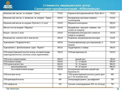 Санаторий юбилейный свердловская область буланаш