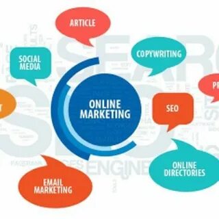 Social articles