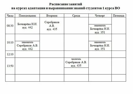 Политех 59 чернушка расписание