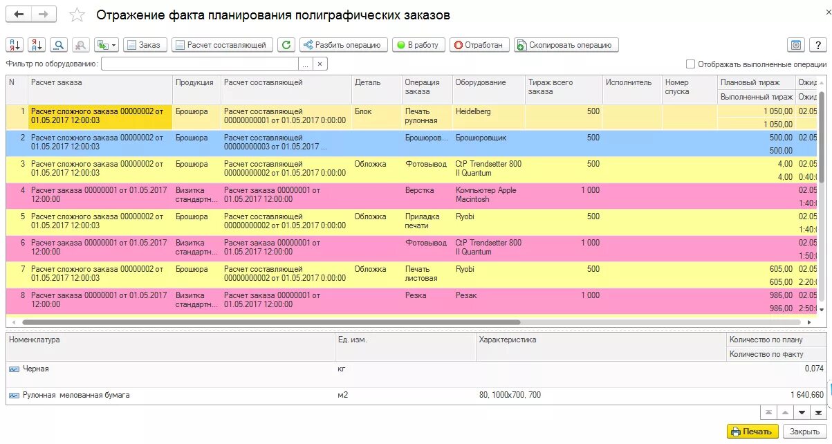 Сборка заказов 1с. Таблица заказов на производство. План производства типографии. График заказов. Составление заказа.