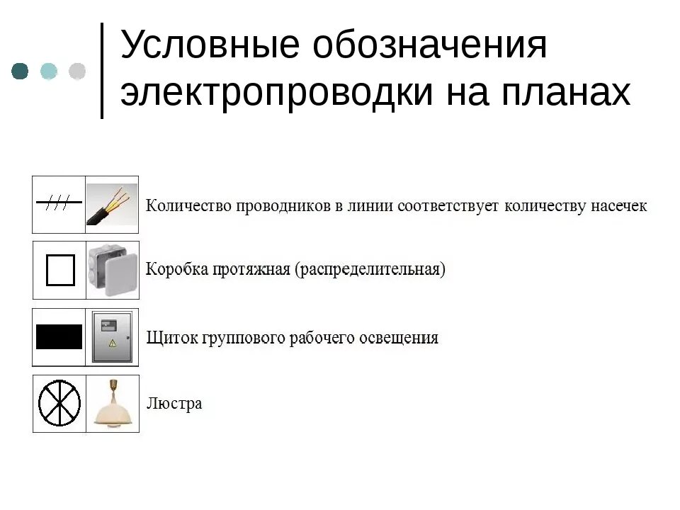 Обозначение электропроводки. Условные обозначения электропроводки на планах. Обозначения на схеме электрической проводки. Условные обозначения электрики на чертежах. Схематическое обозначение электрики.