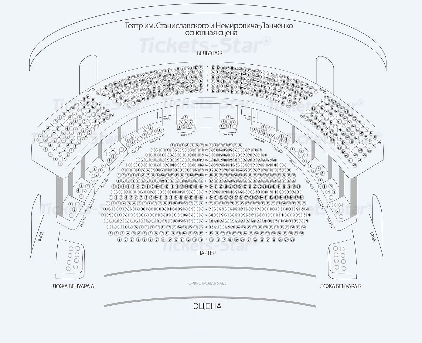 Театр Станиславского зал схема. МАМТ им Станиславского схема зала с местами. Схема зала Станиславского и Немировича. Немировича-Данченко театр схема зала. Театр немировича данченко афиша на март