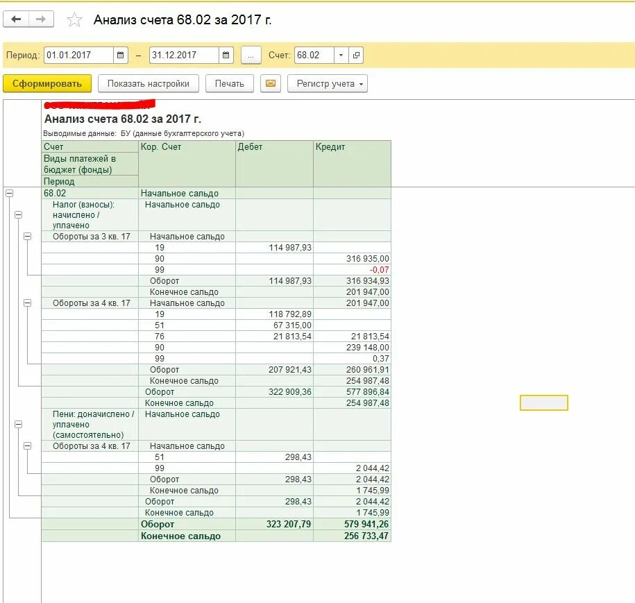 1 с анализ счета. Анализ счета 51 пример помесячно. Анализ счета 51 в 1с.