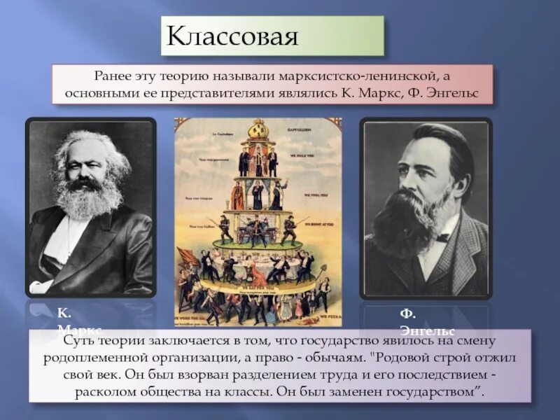 Классовая теория. В чем заключается классовая теория. В чем заключается классовая теория в истории. Классовое Разделение Москвы.