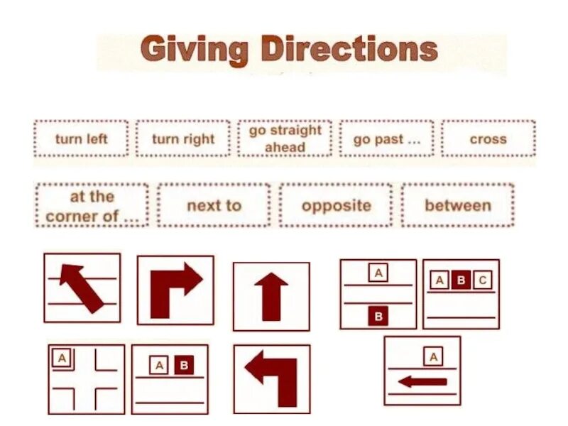 Directions в английском языке. Giving Directions упражнения. Карта giving Directions. Direction задания для детей.