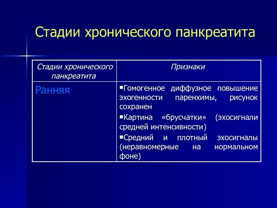 Фазы хронического панкреатита