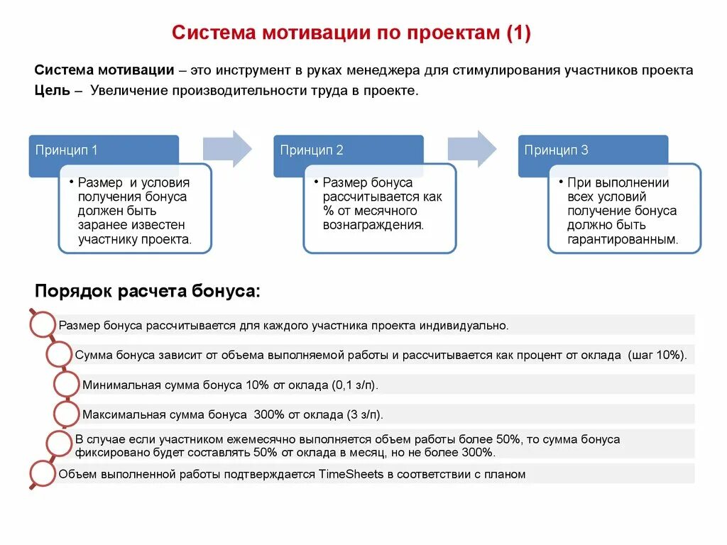 Мотивация предприятия пример. Система мотивации участников проектной деятельности. Система мотивации команды проекта. Система мотивации для руководителя проекта пример. Мотивация участников команды проекта.