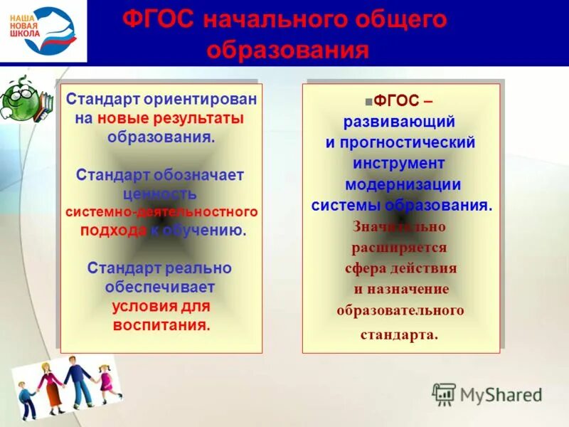 ФГОС. Государственный стандарт образования. ФГОС начального общего образования. ФГОС НОО И ФГОС ООО. Обновленные фгосы для начальной школы