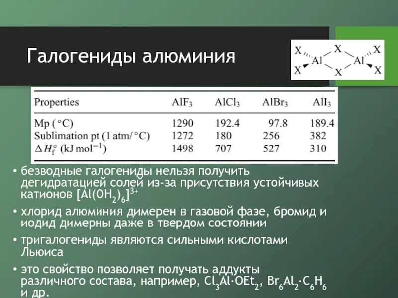 Свойства галогенидов. Галогениды металлов. Галогениды это в химии. Безводный галогенид. Галогениды формула.