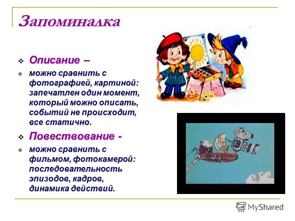 Как можно описать действие. Картинки которые можно описать. Как можно описать урок. Как можно охарактеризовать фото. Как можно описать день.