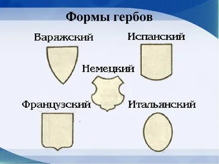 Неясных форм