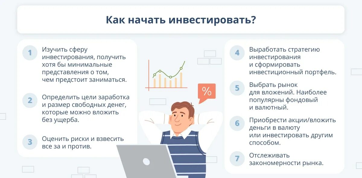 Куда инвестировать начинающему. Как начать инвестировать. Как начать инвестировать с нуля. С чего начать изучение инвестирования. Инвестиции с чего начать.