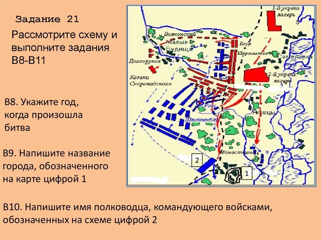 Какое сражение представлено на карте