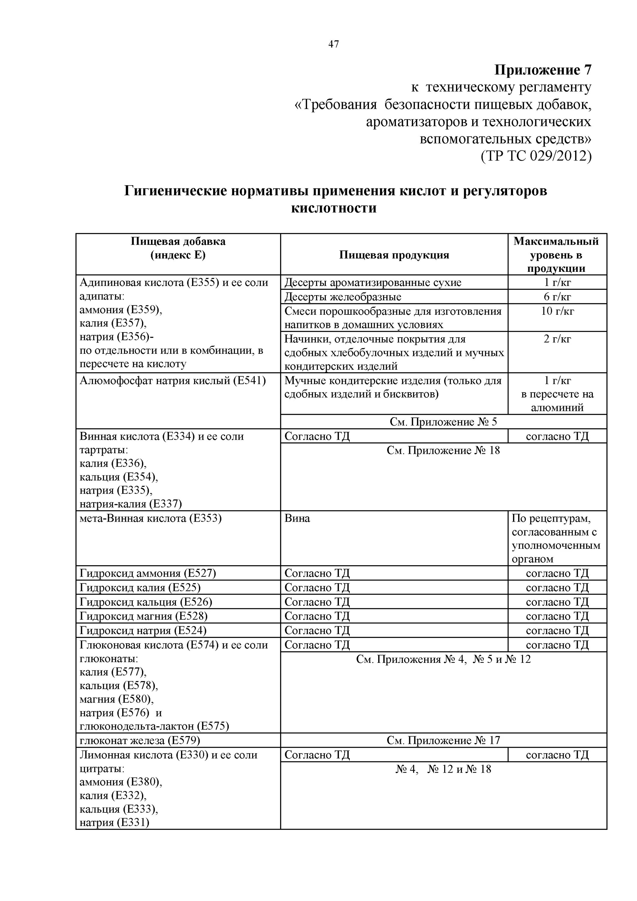 Технический регламент таможенного союза. Тр тс 029/2012. Тр тс 029/2012. Технический регламент 029 пищевые добавки. Тр тс 029 пищевые добавки.