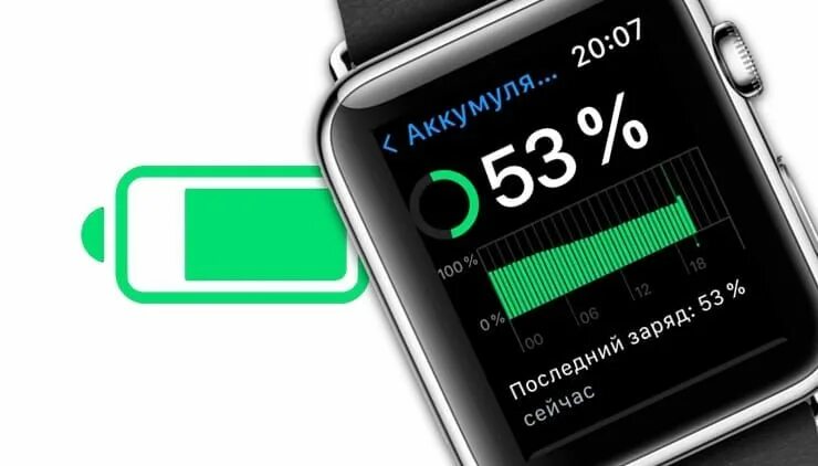 Состояние аккумулятора watch. Состояние аккумулятора apple watch. состояние батареи эппл вотч. apple iwatch 2025. емкость аккумулятора apple watch.