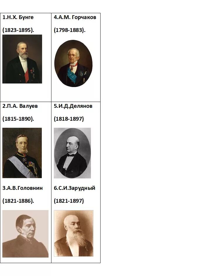 Деятели при александре 3. Деятели при александре 3. Толстой – министр внутренних дел при александре iii. Деятели при александре 3. Деятели при александре 3.