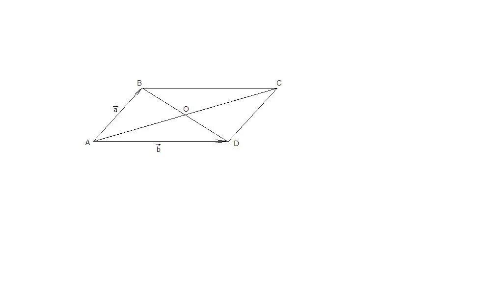 Параллелограмма ABCD пересекаются в точке о. Выразить вектор через векторы в параллелограмме. Векторы в параллелограмме с диагоналями. Ab+ad вектора. Из вершины б параллелограмма