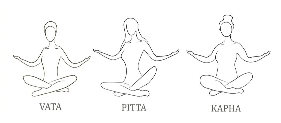 Йога для Питта Доши. Питта Капха. Йога вата доша. Вата Питта Капха.