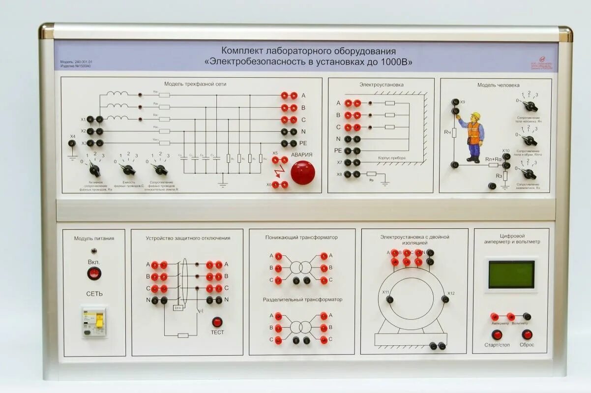Учебный стенд по электробезопасности до 1000в. Лабораторный стенд. Лабораторный стенд по электробезопасности. Типовой комплект учебного оборудования. Электробезопасность 3 группа до 1000в 2024