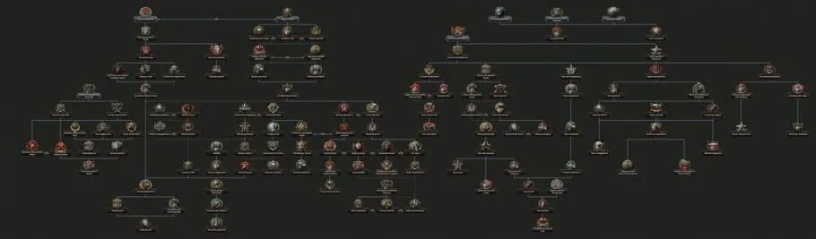 Hearts of iron 4 современность. Extended Tech Tree 1960» для Hearts of Iron 4. Мод 1930 для Hearts of Iron 4. Hearts of Iron 4 мод на современность. Мод "Soviet Army" для Hearts of Iron 4.