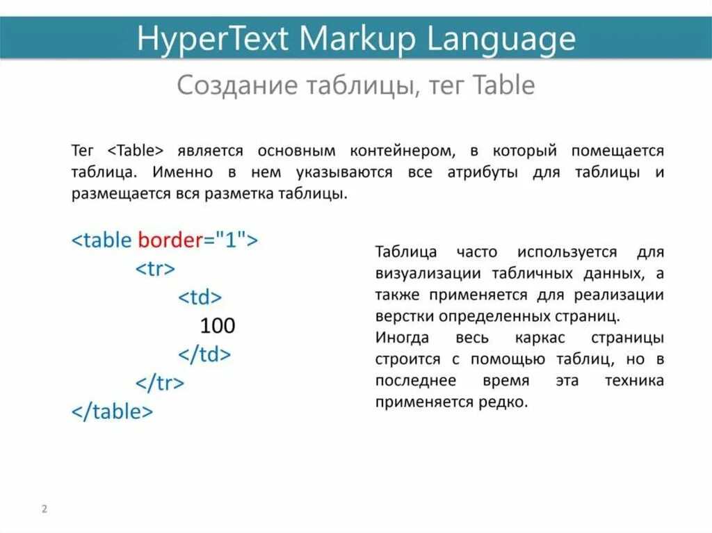 Html линии таблицы. Таблица html. таблица тегов. таблицы в html примеры. теги для создания таблицы html.