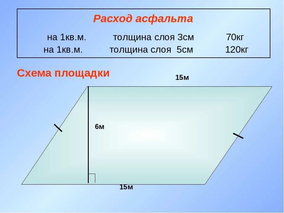 Сколько стоит квадратный метр асфальта положить. Расход 1 тонны асфальта на 1 м2. Расход тонны асфальта на квадратный метр. Расход асфальта на 1м. Расход асфальта на 1м2.