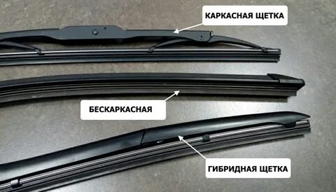 Чем отличаются щетки