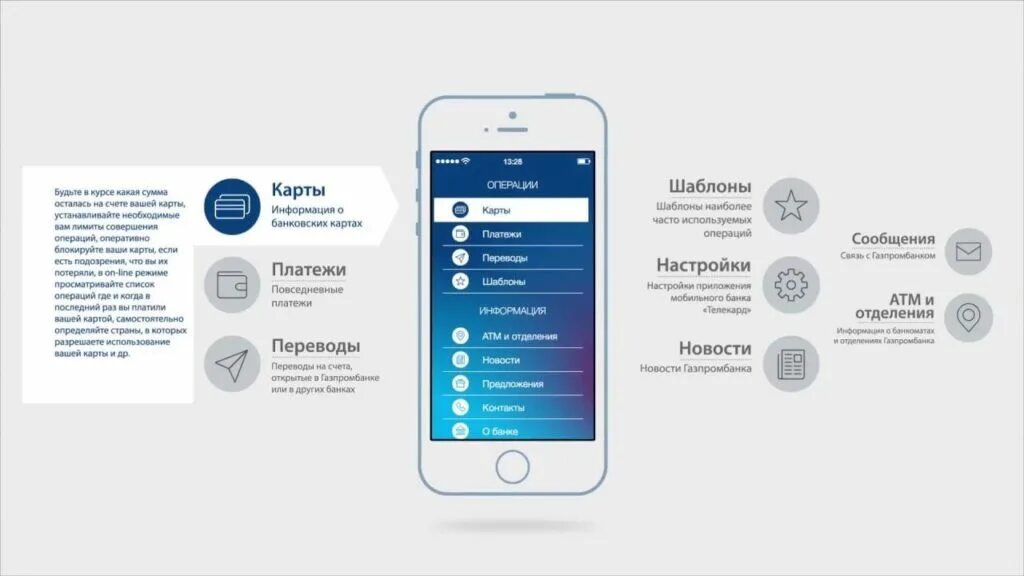 Как перевести деньги с газпромбанка на сбербанк. Система быстрых платежей газпромбанк. Перевести с карты газпромбанка на карту сбербанка. Тинькофф сбп подключить. Перевести деньги по номеру телефона газпромбанк.