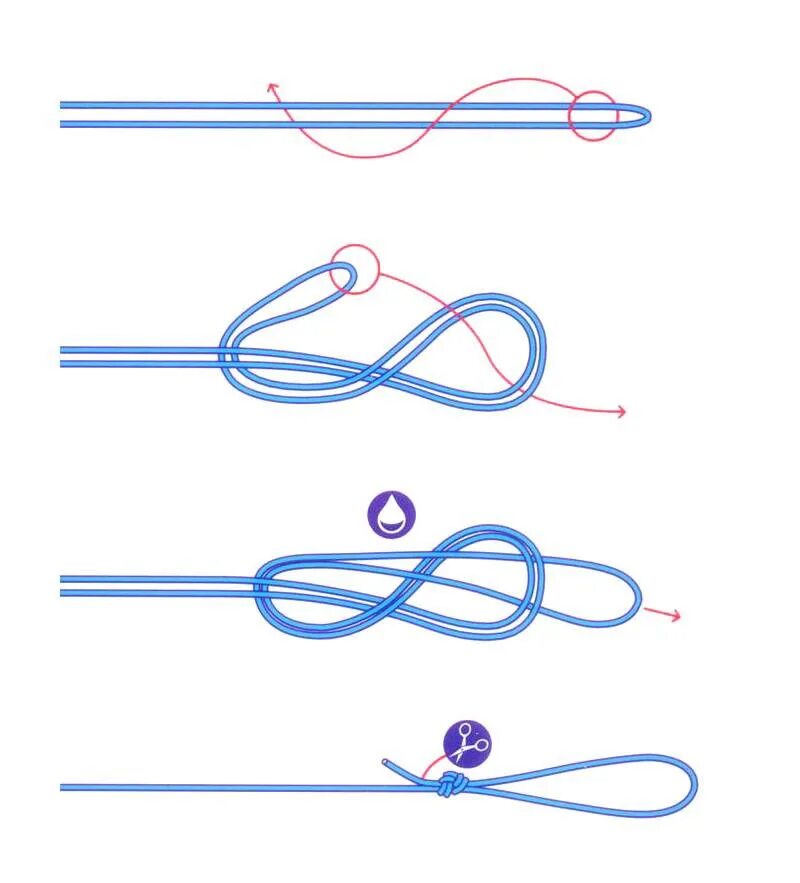 Рыбацкий узел восьмерка. Рыболовный узел восьмерка схема. Петля узлом восьмерка схема. Узел двойная восьмерка для рыбалки схема. Как привязать поводок к леске на донку