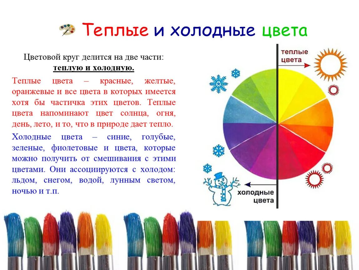 Теплые и холодные цвета волос. Окрашивание волос для цветотипа лето. Ева лонгория цвет волос фото. Цвет волос для типа лето. Теплые и холодные цвета волос.