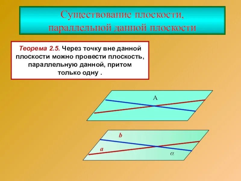 Провести плоскость через прямую и точку. Существование параллельных плоскостей. Существование плоскости параллельной данной. Теорема о существовании плоскости параллельной данной плоскости. Теорема о параллельных плоскостях.