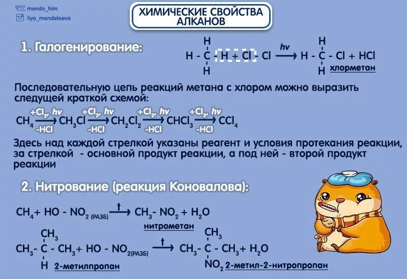 Химические свойства алканов схема. Химические реакции алканов таблица. Химические свойства алканов ЕГЭ таблица. Химические свойства алканов.