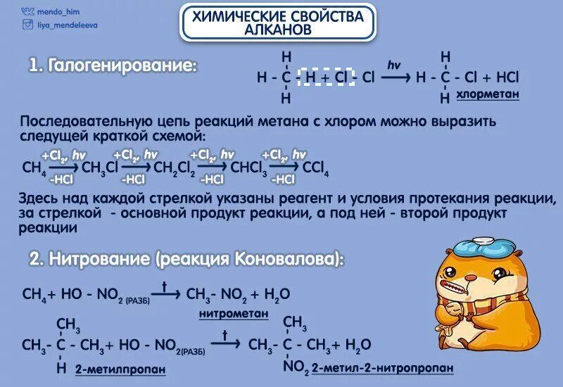 Образование алканов