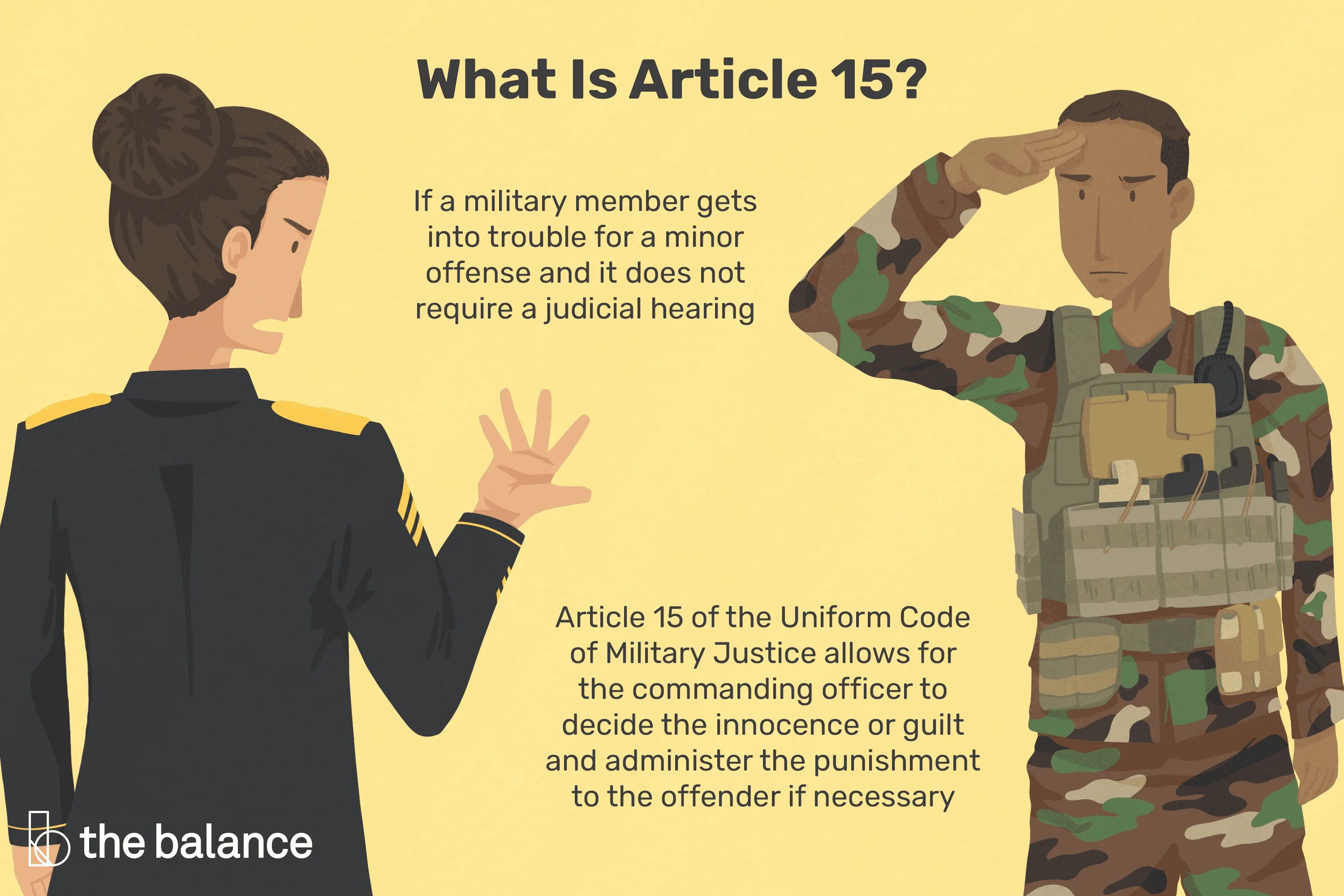 Military code. Uniform code of military justice book. rules in the military essay.