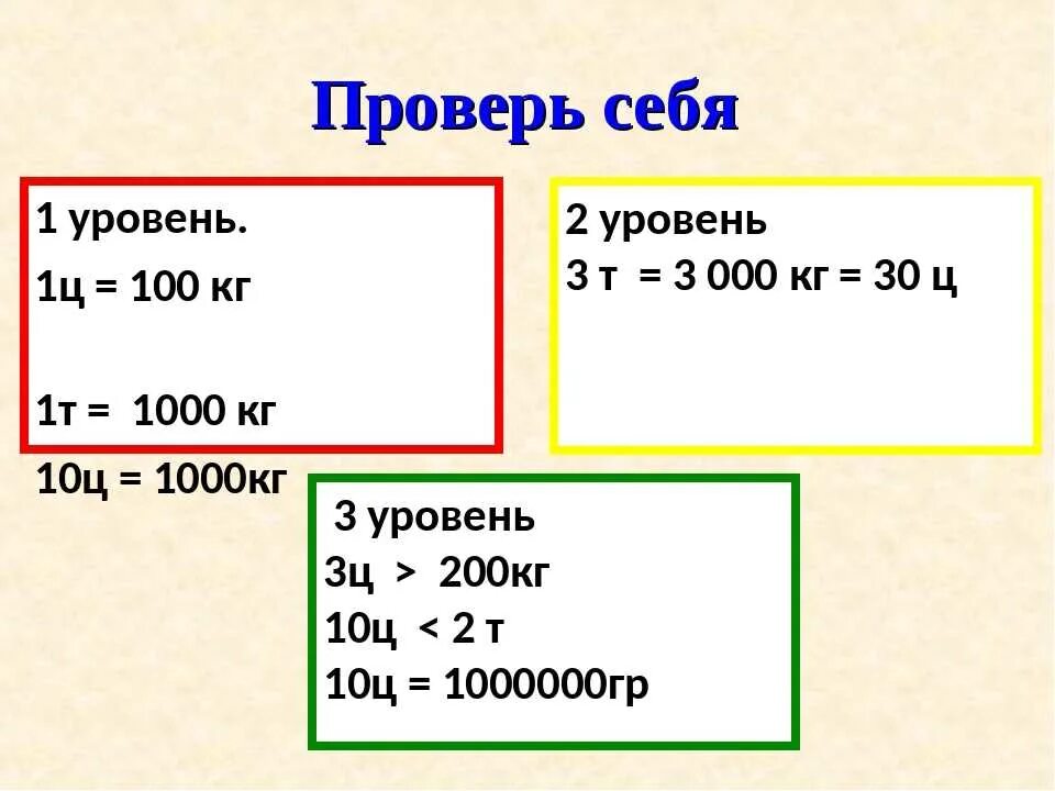 1 ц 1 кг в г