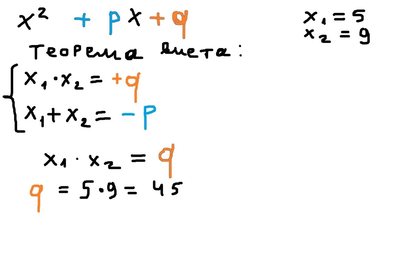 Найдите корни p x q x. Уравнение x2+px+q 0. X2+px+q 0. Уравнение x 2 px q 0 имеет. Уравнение x2+px+q 0 имеет корни -6 4 Найдите q.