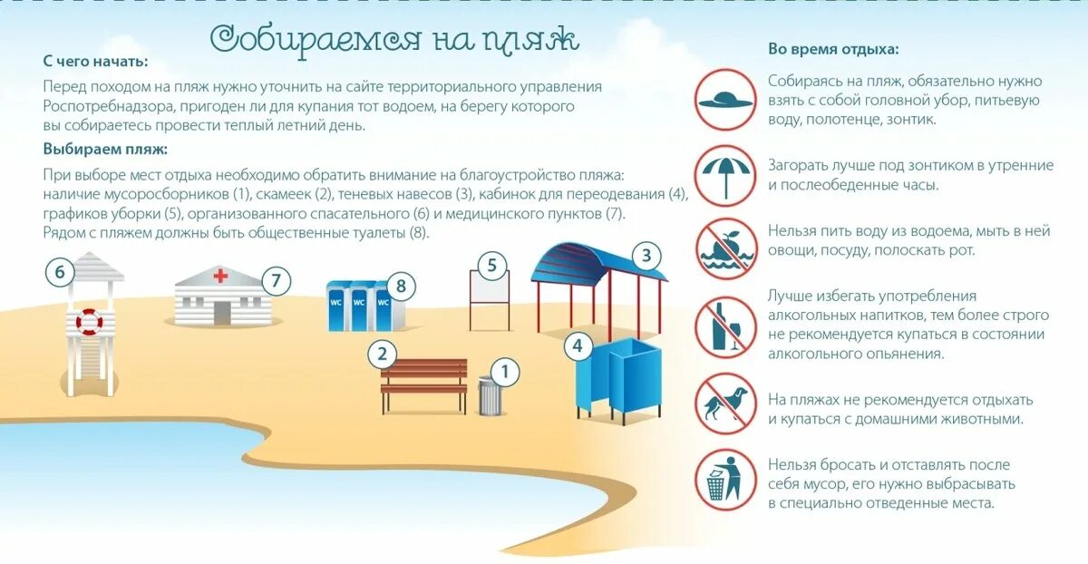 Правила остановки. Эргономика рабочего места школьника. Место где им должно быть. Ширина тротуара для инвалидов. Место где им должно быть.