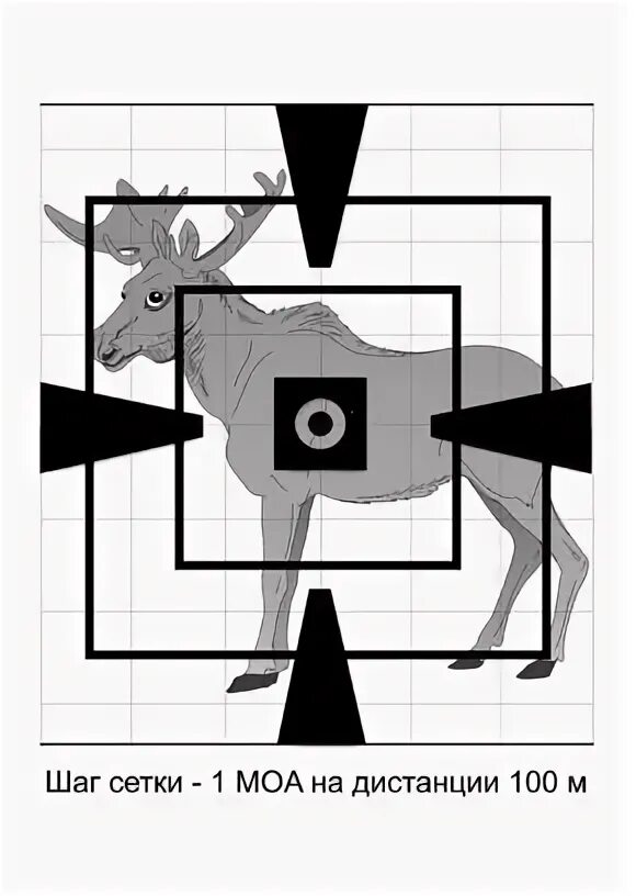 Мишень первого уровня при работе с птср. Пристрелочная мишень на 100 метров на а4. Мишень пристрелочная а4 50 метров. Мишень 1 МОА на 100 метров а4. Пристрелочная мишень для карабина на 100 метров.