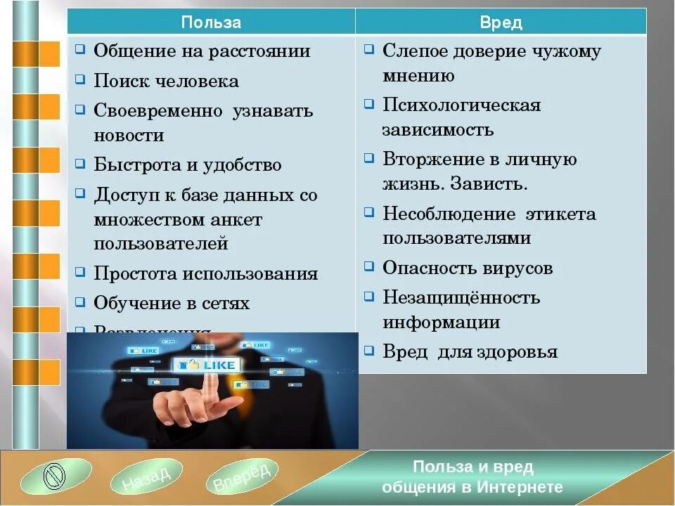 В чем польза и опасность. Польза и вред социальных сетей. плюсы и минусы сетевого общения. положительные стороны общения в социальных сетях. пользасоциальнвых сетей.