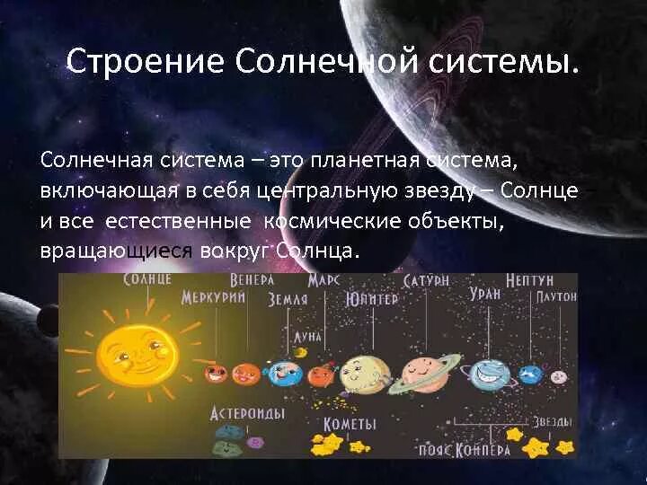 Состав строение и происхождение солнечной