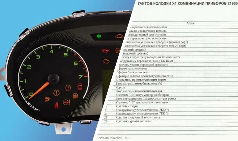 Индикаторы калина. Распиновка панели лада гранта 2190. панель приборов лада гранта fl обозначения. значки на панели лада калина 2. панель приборов ваз 2190.