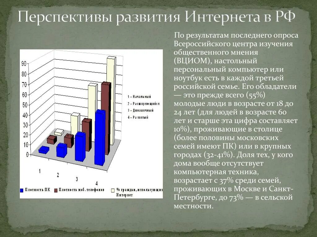 Каковы перспективы развития рынка информации в будущем. Перспективы интернета. Перспективы развития интернета. Перспективы развития интернета в России. Новые возможности и перспективы развития интернета.