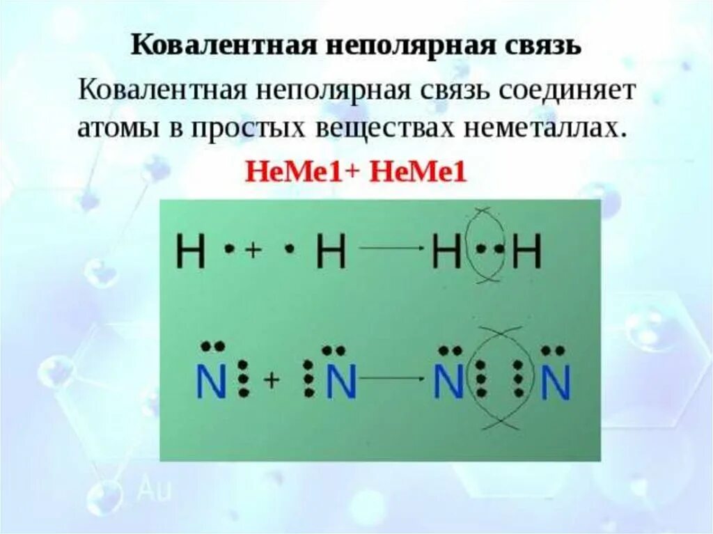 Ковалентная неполярная связь это связь. Схема ковалентной неполярной связи. Механизм образования ковалентной неполярной химической связи. Пример схемы образования ковалентной неполярной связи.