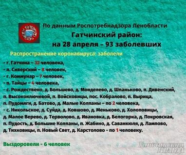 Данные роспотребнадзора