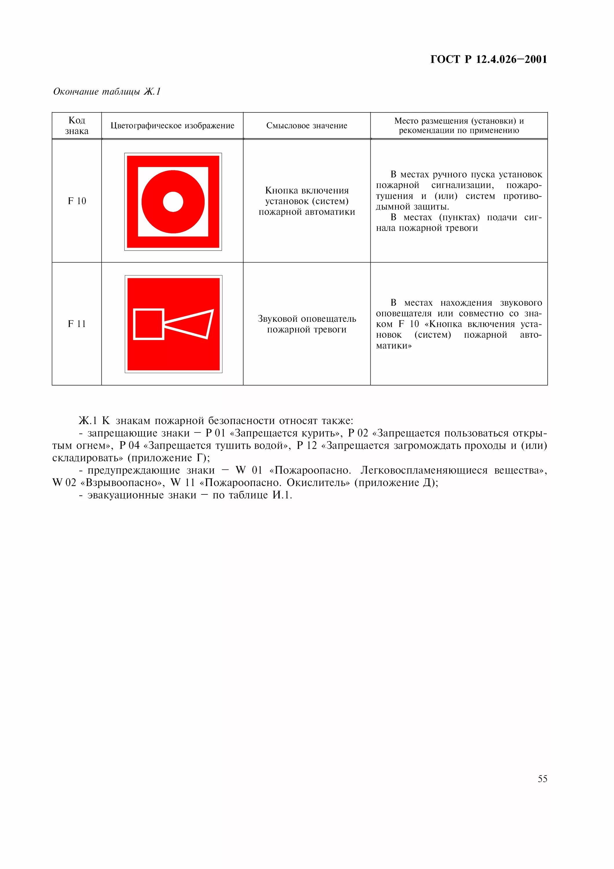 Р 12.4 026. Сигнальная разметка гост 12.4.026. знаки безопасности гост 12.4.026-2001. знак пожарной безопасности, f10 по гост р 12.4.026. ссбт. цвета сигнальные и знаки безопасности.