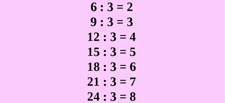 8 класс 29 урок. Таблица деления. Составление таблицы деления на 3. Составление таблицы деления на 2. Таблица деления на 3 с ответами.