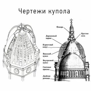Из чего состоит купол