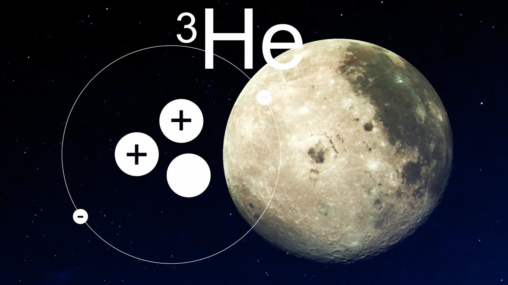 Гелий-3. Гелий на Луне. Гелий 3 на Луне.