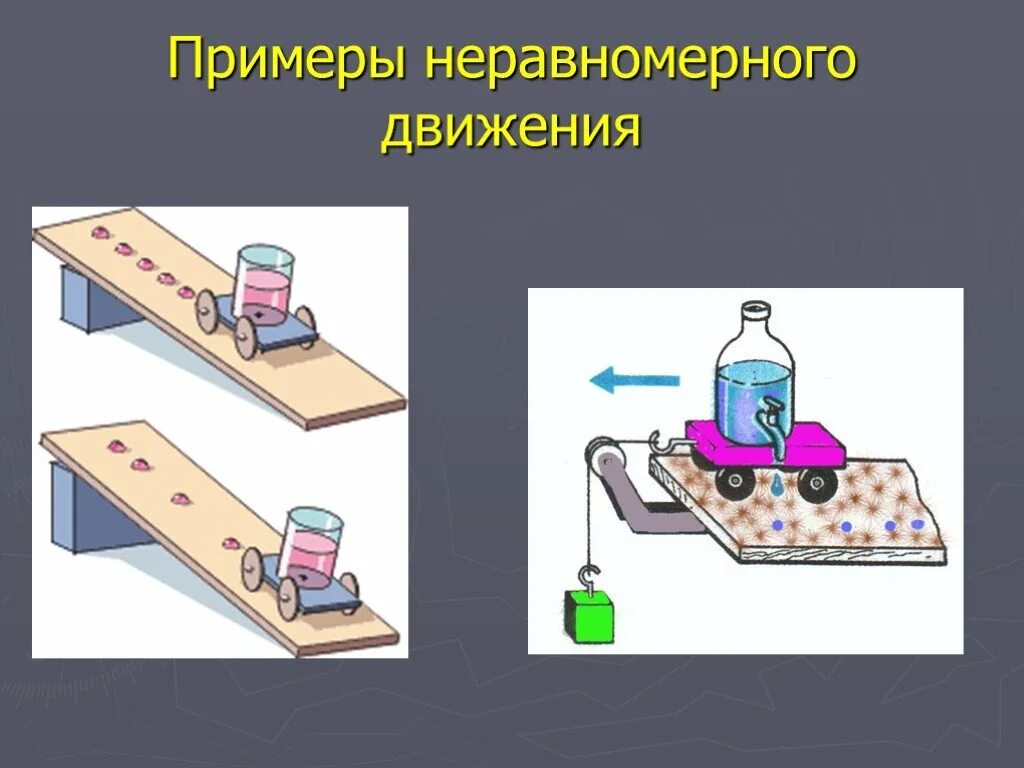 Неравномерное равномерное 7 класс. Примеры неравномерного движения. Равномерное и неравномерное движение. Неравномерное движение физика. Примеры равномерного и неравномерного движения.