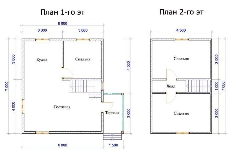 Планировка 6 на 8 с мансардой. Чертеж каркасного дома 6х6 с мансардой. План дома 6 на 6 двухэтажный. Деревянный дом 6х6 с мансардой планировка. Проект дома из пеноблоков двухэтажный планировка 6 6х6 планировка.